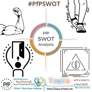 PfP SWOT for Parenting from Pluto © copyright