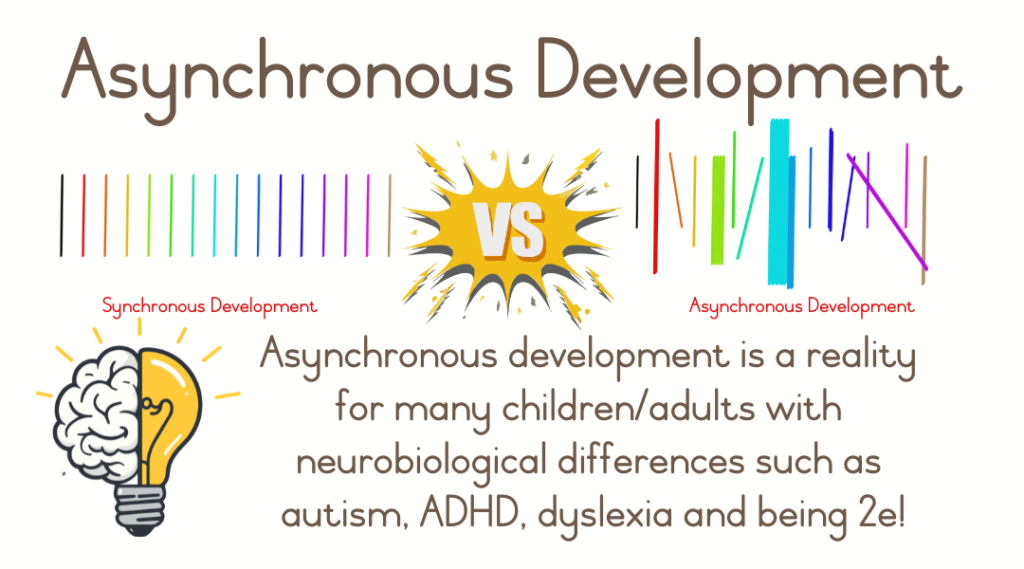 Asynchronous Development for Parenting from Pluto ©